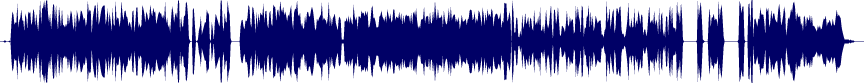 Volume waveform