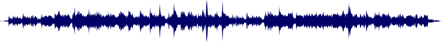 Volume waveform