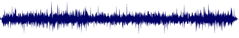 Volume waveform