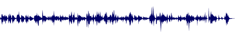 Volume waveform