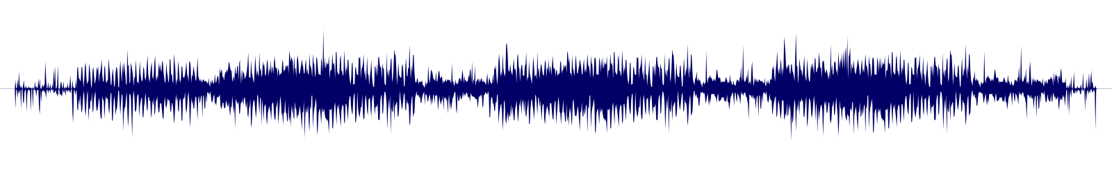 Volume waveform