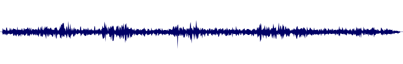 Volume waveform