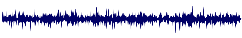 Volume waveform