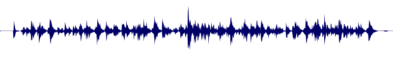 Volume waveform