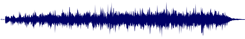 Volume waveform