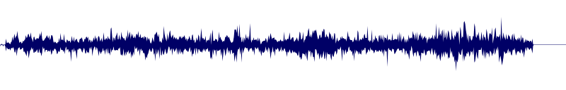 Volume waveform