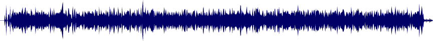 Volume waveform