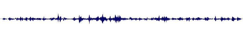 Volume waveform