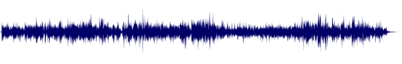 Volume waveform