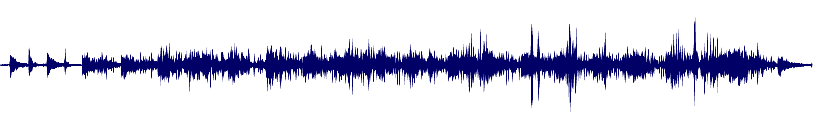 Volume waveform