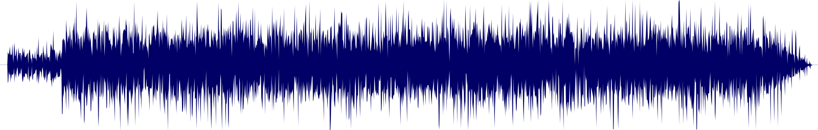 Volume waveform