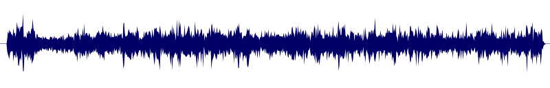 Volume waveform