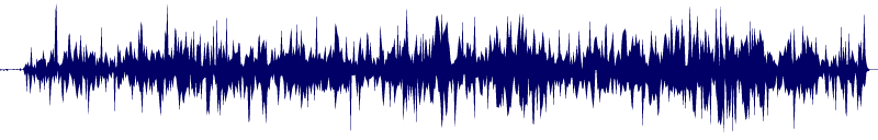 Volume waveform