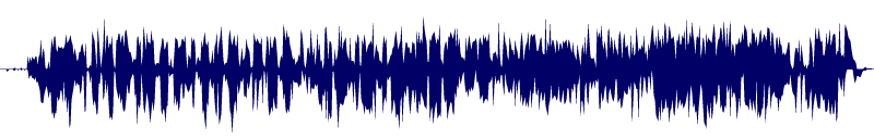 Volume waveform