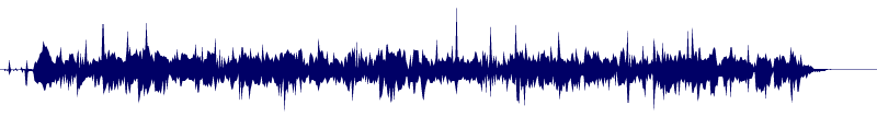 Volume waveform