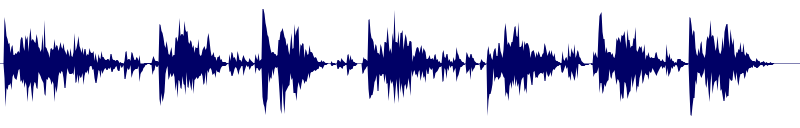 Volume waveform