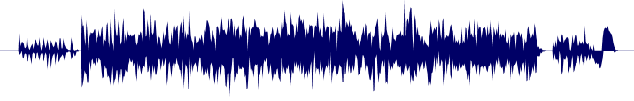 Volume waveform