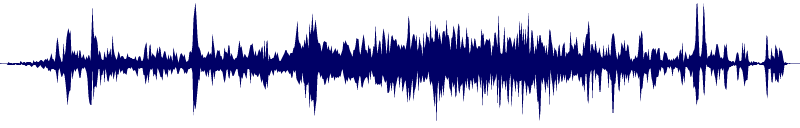 Volume waveform