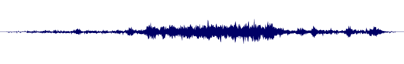 Volume waveform