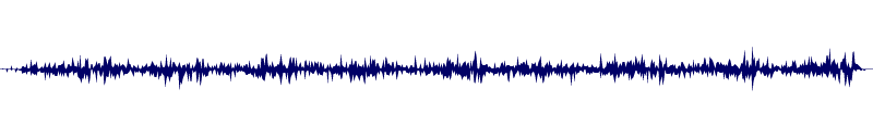 Volume waveform