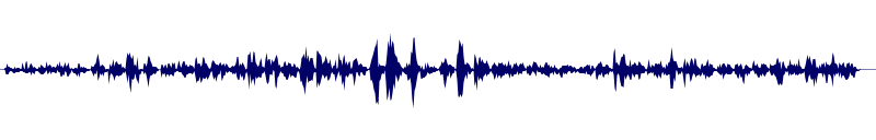 Volume waveform