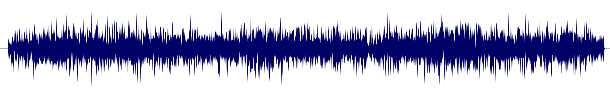 Volume waveform