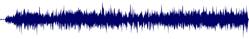 Volume waveform