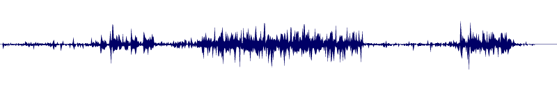 Volume waveform