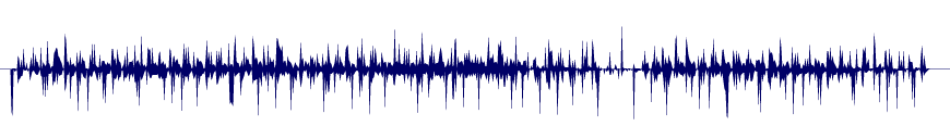 Volume waveform