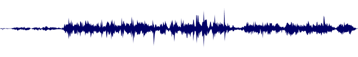 Volume waveform