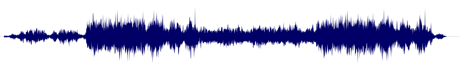 Volume waveform