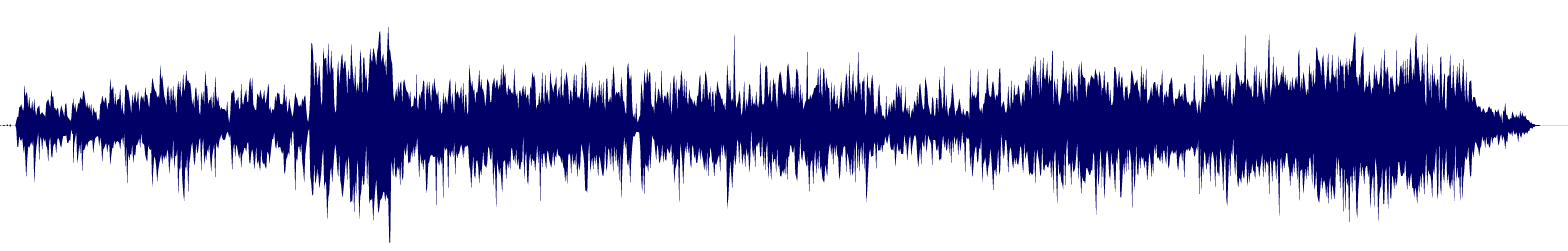 Volume waveform