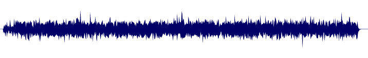 Volume waveform