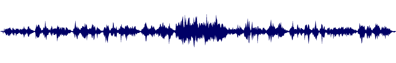 Volume waveform