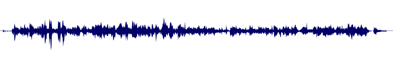 Volume waveform