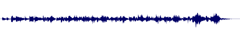 Volume waveform