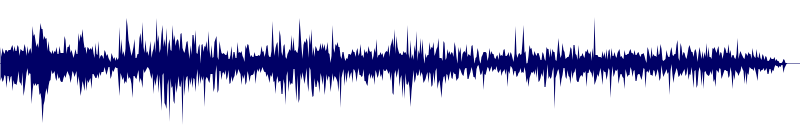 Volume waveform