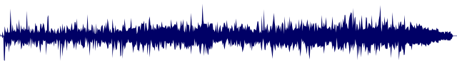 Volume waveform