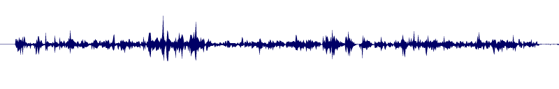 Volume waveform