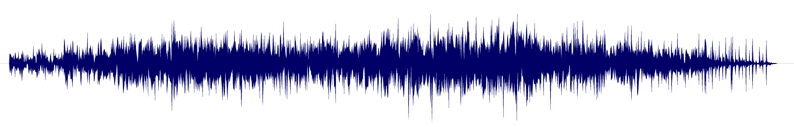 Volume waveform