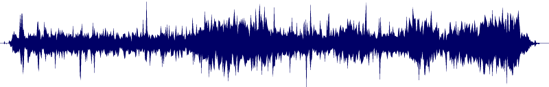 Volume waveform