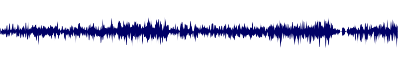 Volume waveform