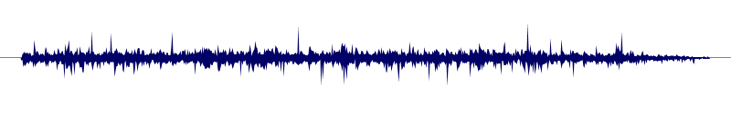 Volume waveform