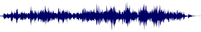 Volume waveform