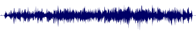 Volume waveform