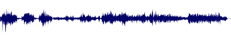 Volume waveform