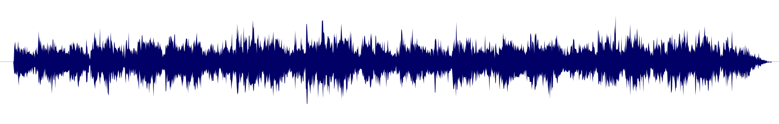 Volume waveform