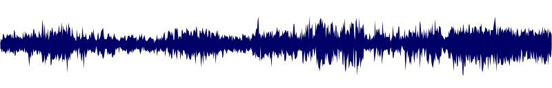 Volume waveform