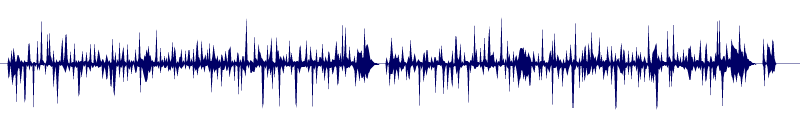 Volume waveform