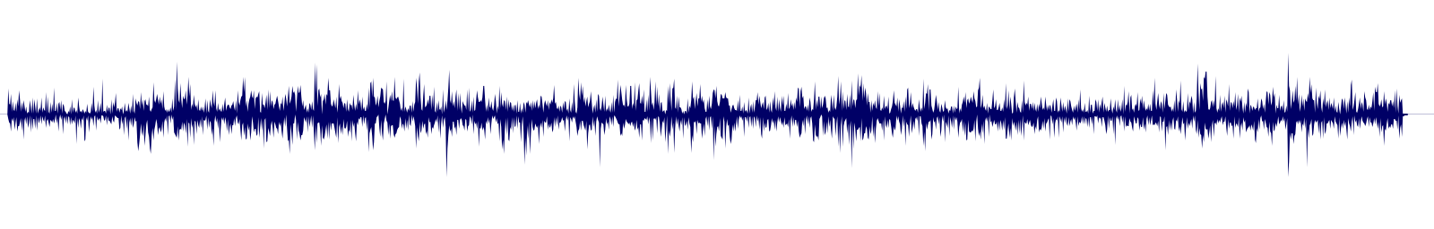 Volume waveform